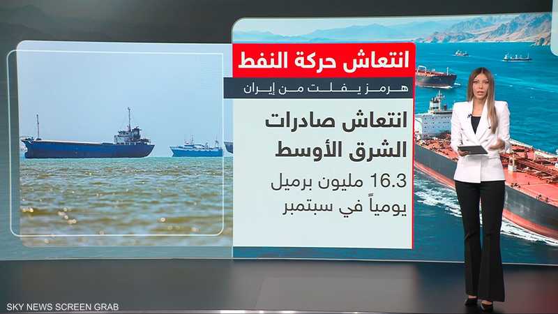 بيانات شركة كبلر تظهر انتعاش صادرات الطاقة في المنطقة