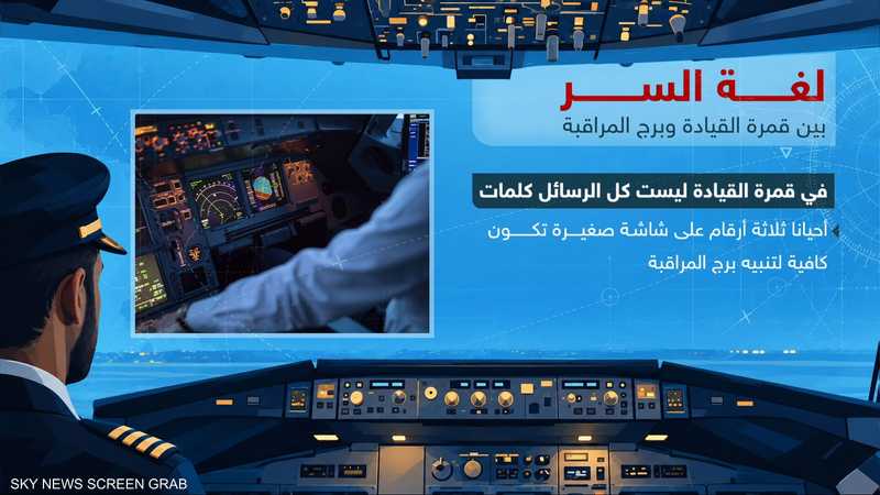 7500 و7600 و7700.. أرقام بلغة الطيران قد تعني الكثير