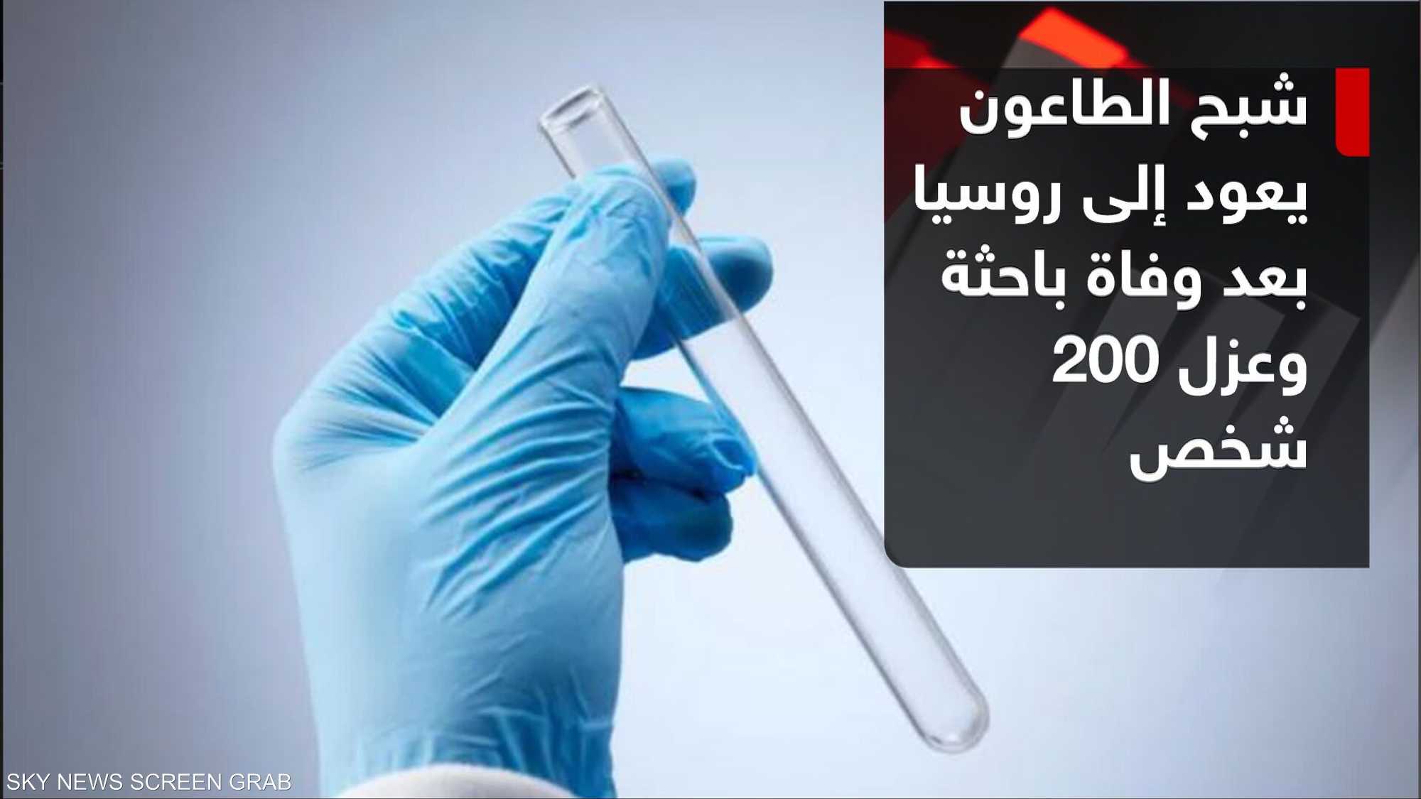الطاعون في سيبيريا الروسية.. التسلسل الزمني