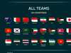 من المقرر أن تنطلق كأس آسيا 2027 في السابع من يناير