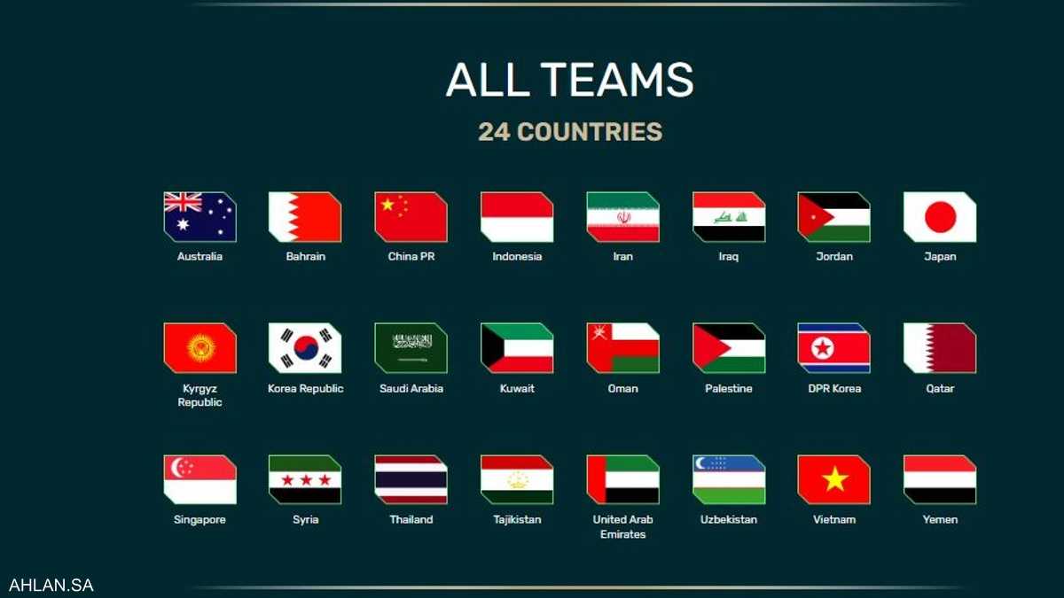 كأس آسيا في السعودية.. تلميح بالتأجيل وترقب للقرار