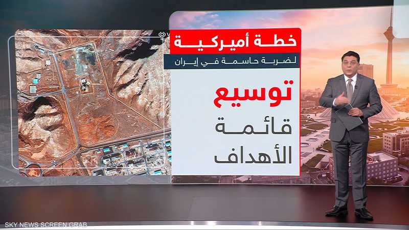 خطة أميركية لضربة عسكرية حاسمة لإيران