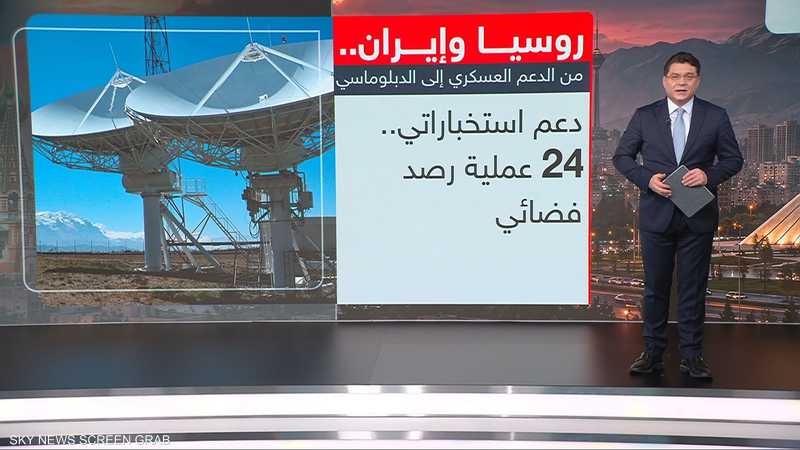 روسيا وإيران.. من الدعم العسكري إلى التحرك الدبلوماسي