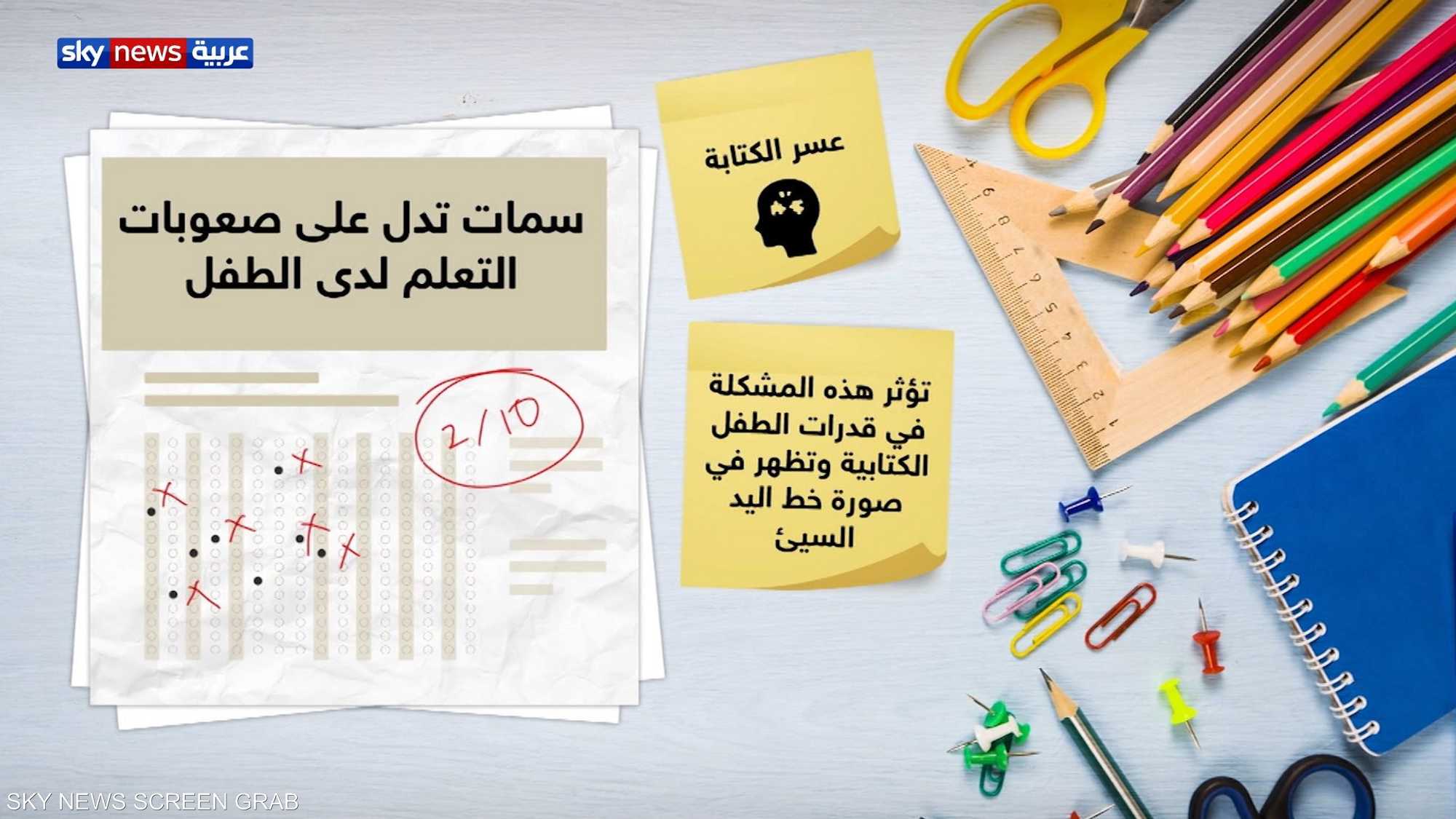 كيف نتعرف إلى الطفل الذي لديه صعوبات تعلم؟