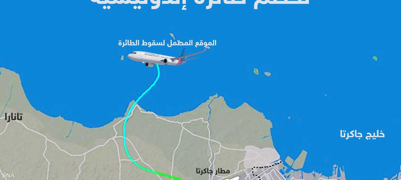 تجطمت طائرة تابعة لشركة سريويجايا إيرلاينز الإندونيسية