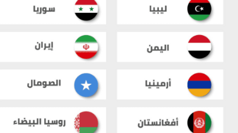 الممنوع للسعوديين الدول وزارة الخارجية السفر إليها 8 دول
