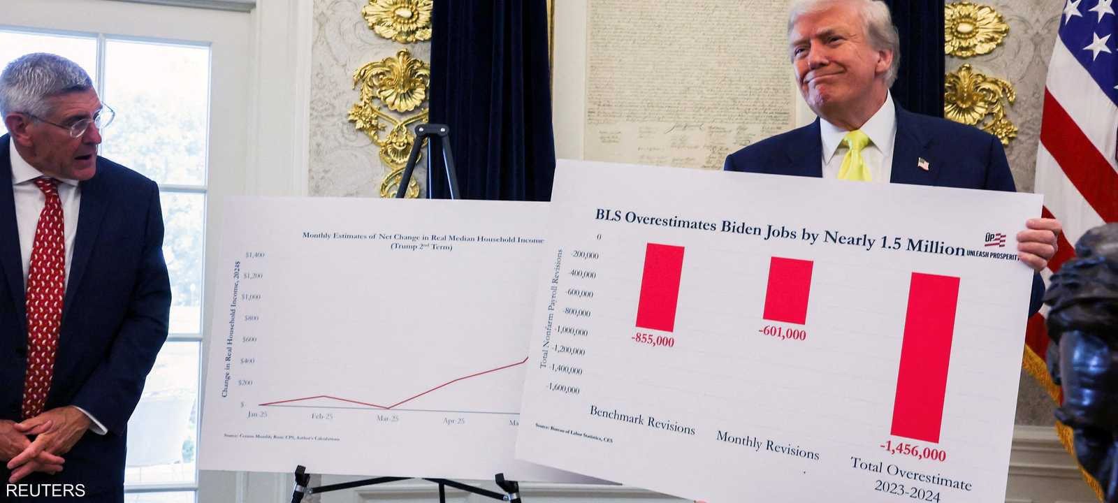 أرشيفية.. ترامب يصدر إعلانًا بشأن الاقتصاد في البيت الأبيض