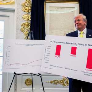 أرشيفية.. ترامب يصدر إعلانًا بشأن الاقتصاد في البيت الأبيض