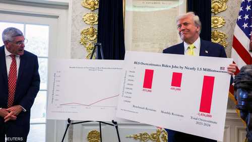 أرشيفية.. ترامب يصدر إعلانًا بشأن الاقتصاد في البيت الأبيض