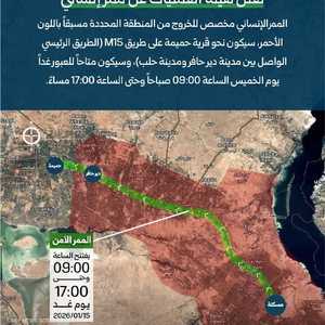 صورة رسمية للممر الإنساني