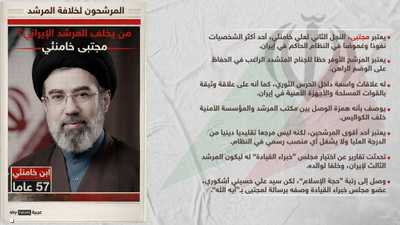 مجتبى خامنئي.. إيران من الثورة ضد التوريث إلى التوريث