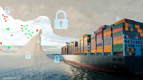 مضيق هرمز والتجارة العالمية