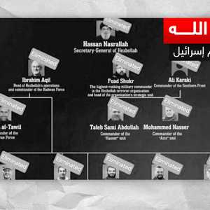 حزب الله.. قادة اغتالتهم إسرائيل